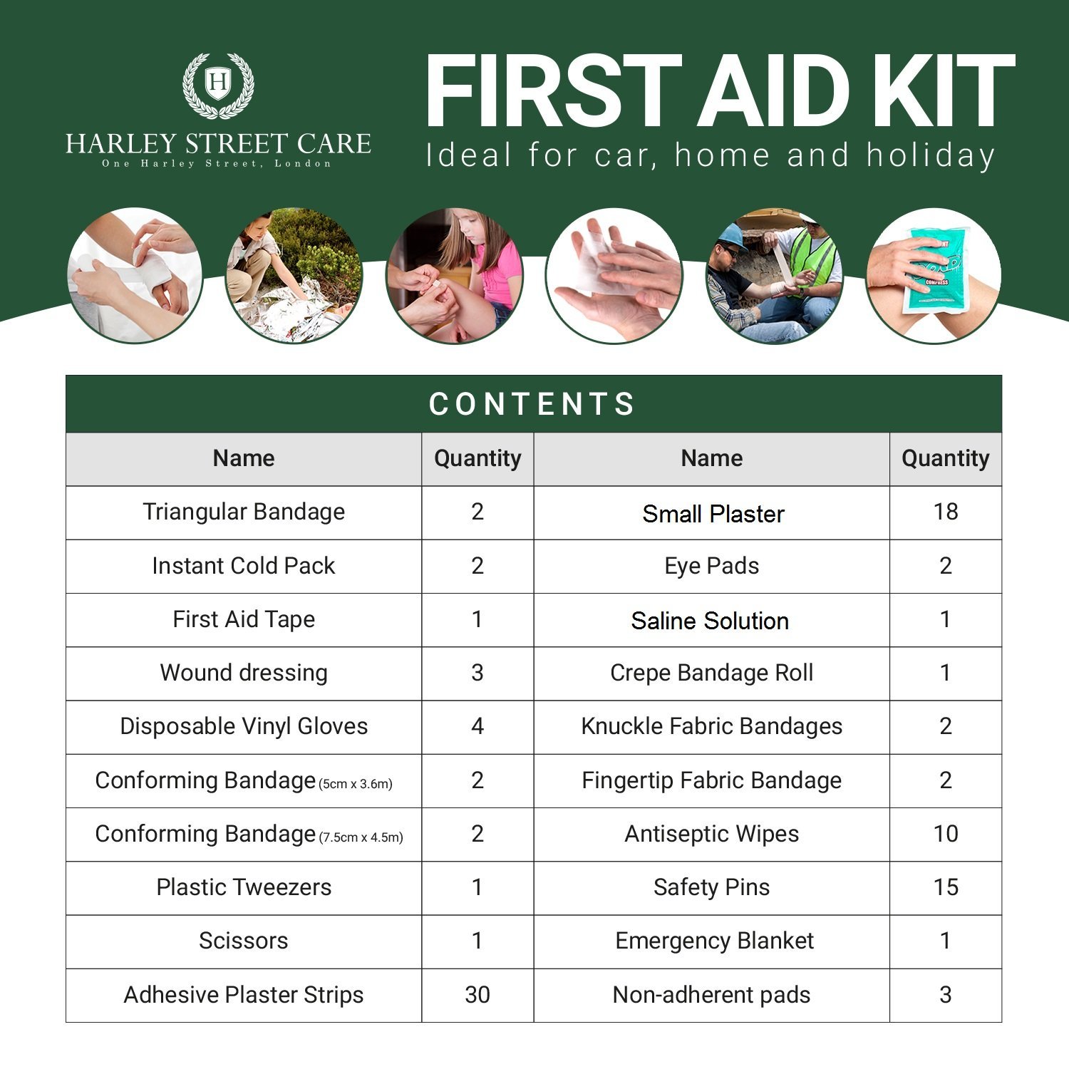 first aid kit contents uk